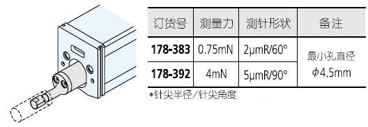 小孔用檢出器選型